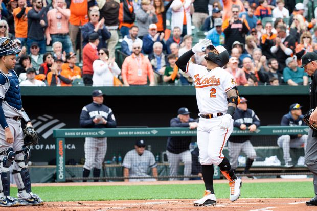 The Orioles City Connect uniforms are here and they aren't good - Camden  Chat