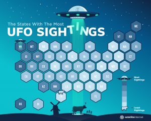 UFO sightings map courtesy SatelliteInternet.com