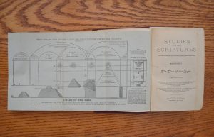 Pyramid chart from the Watch Tower Society publication The Divine Plan of the Ages. (credit Anthony C. Hayes)