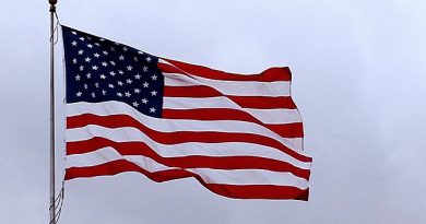 Polarized America: A Personal Odyssey