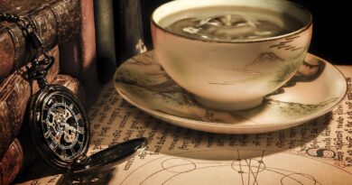 cup, coffee, direction: Image by Pexels from Pixabay